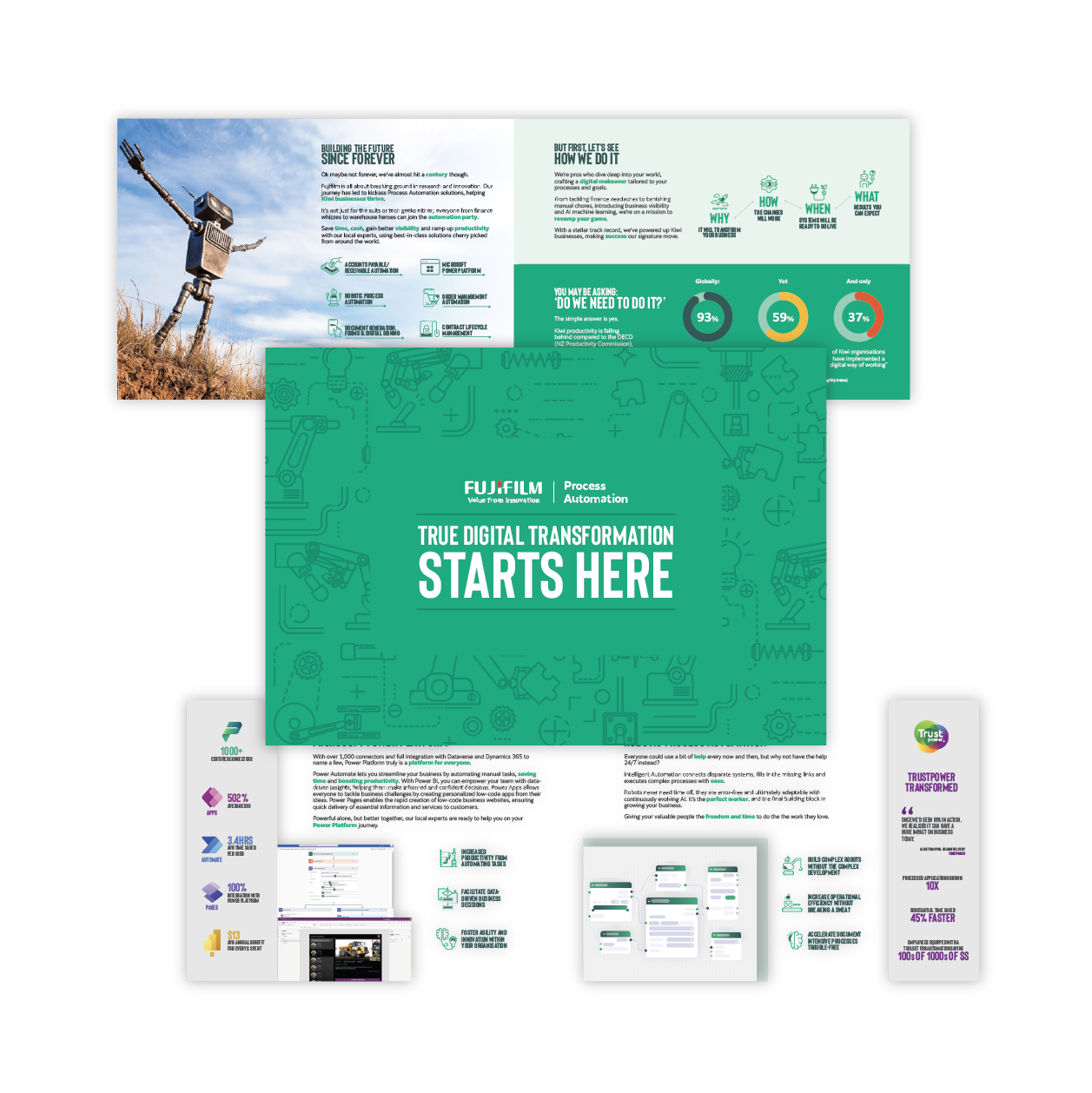 Solution brochure